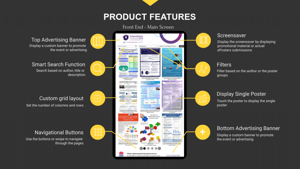 eposters-software-product-features-eposters-interactive-digital-posters